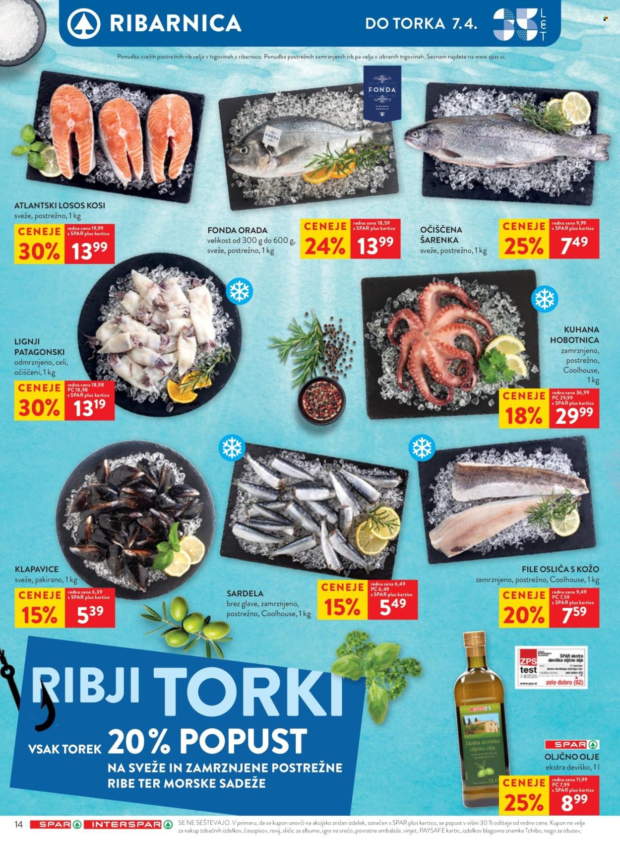 SPAR katalog - Od srede, 1. 4. 2026 (2026-04-01 - 2026-04-14)