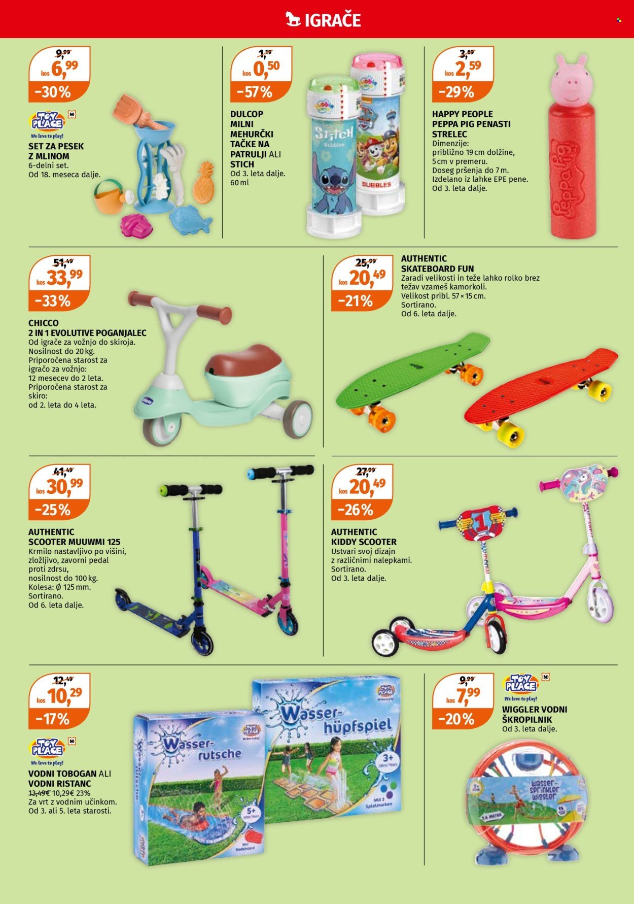 MÜLLER katalog - Poletje se začne (2026-05-25 - 2026-06-06)