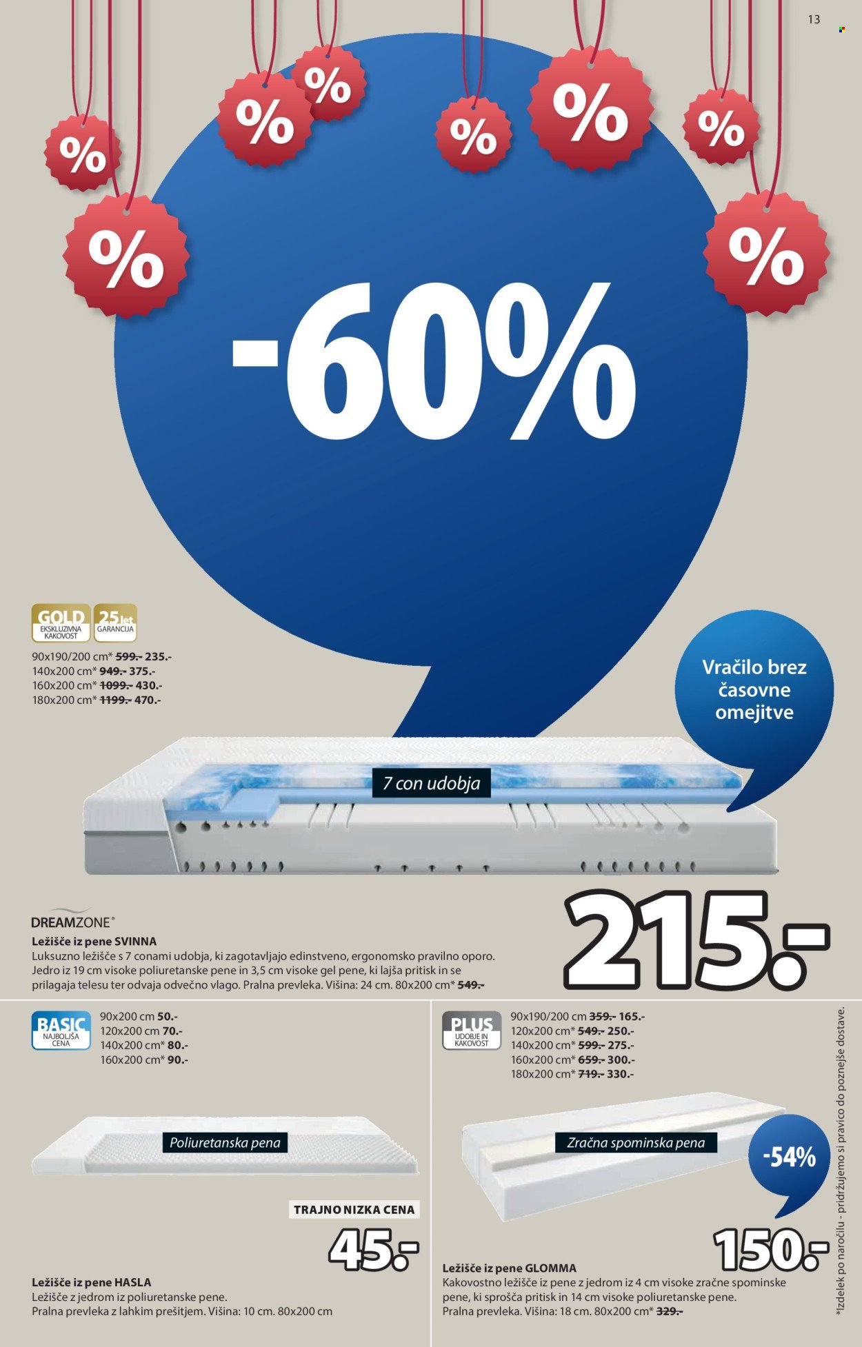 JYSK katalog - Od srede, 31. 12. 2025 (2025-12-31 - 2026-01-02)