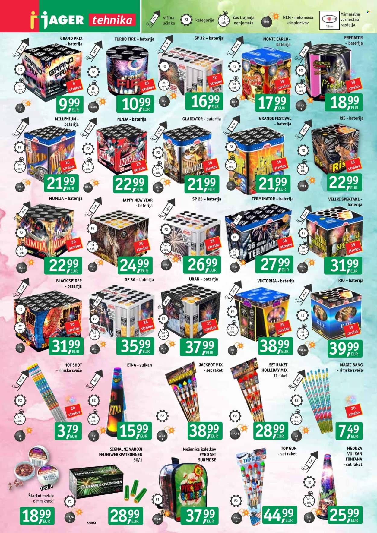 JAGER katalog - Katalog tehnika (2025-12-17 - 2025-12-23)