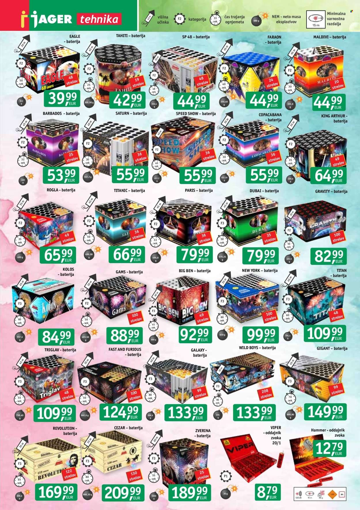 JAGER katalog - Katalog tehnika (2025-12-17 - 2025-12-23)