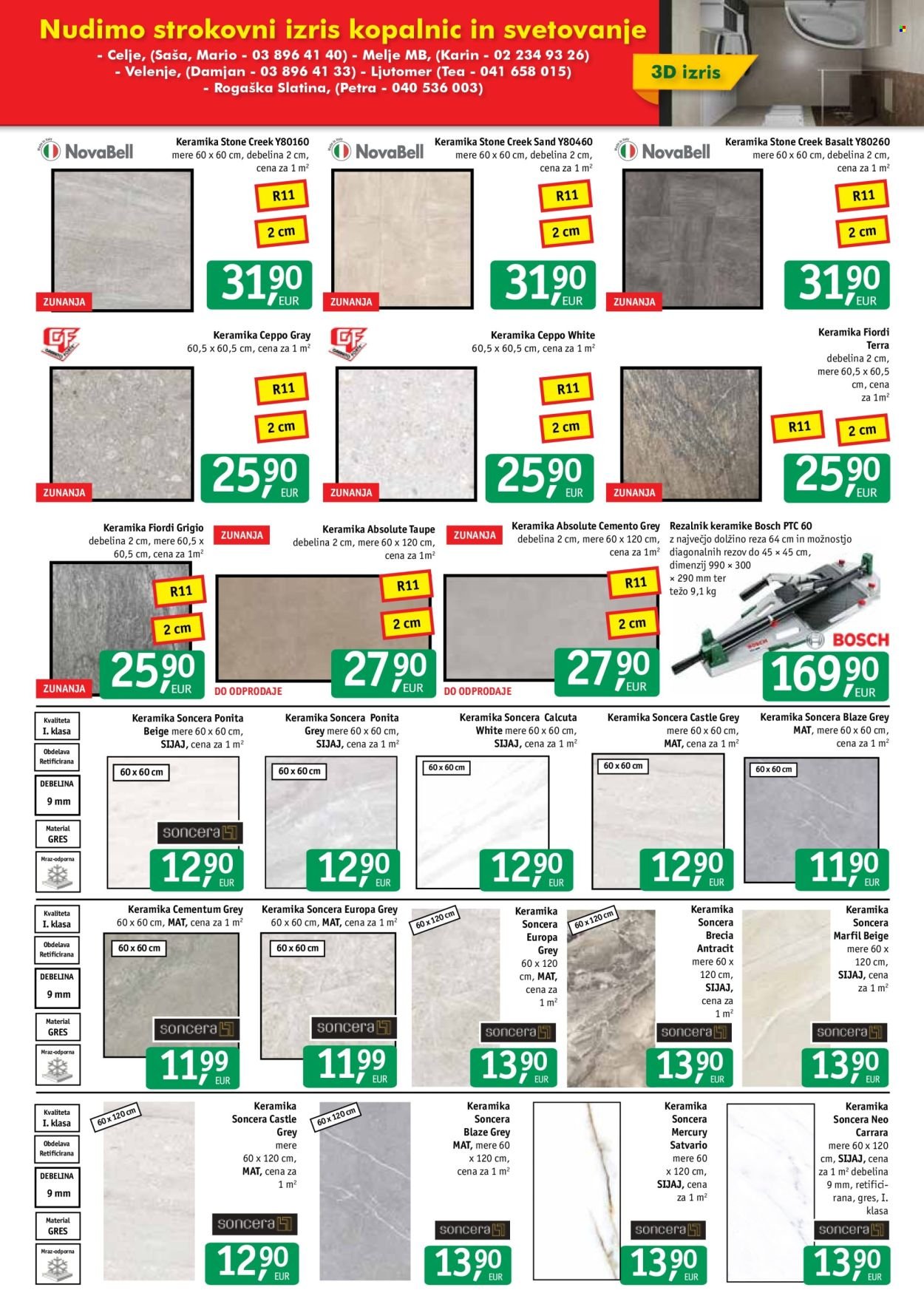 JAGER katalog - Katalog tehnika (2026-04-15 - 2026-04-21)