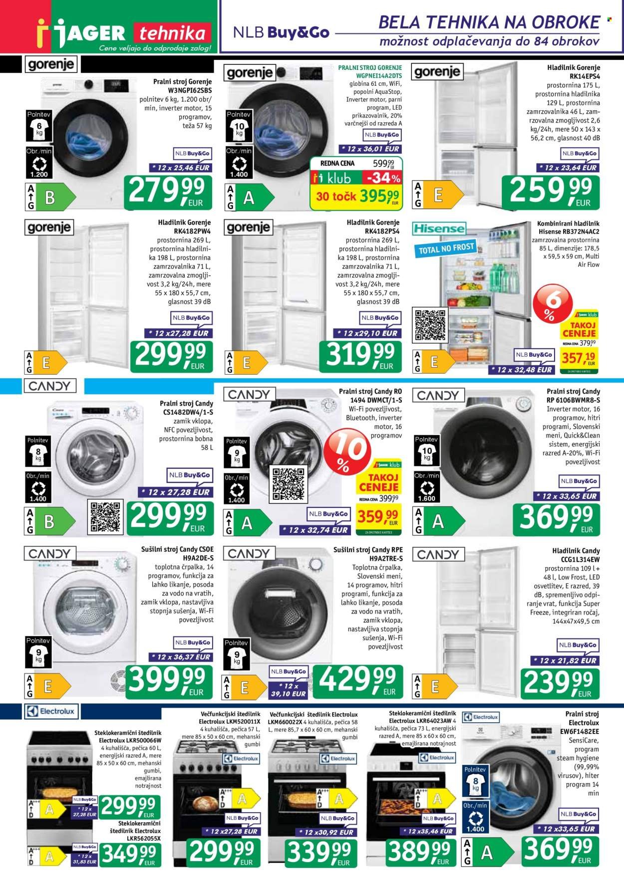 JAGER katalog - Katalog tehnika (2026-04-15 - 2026-04-21)