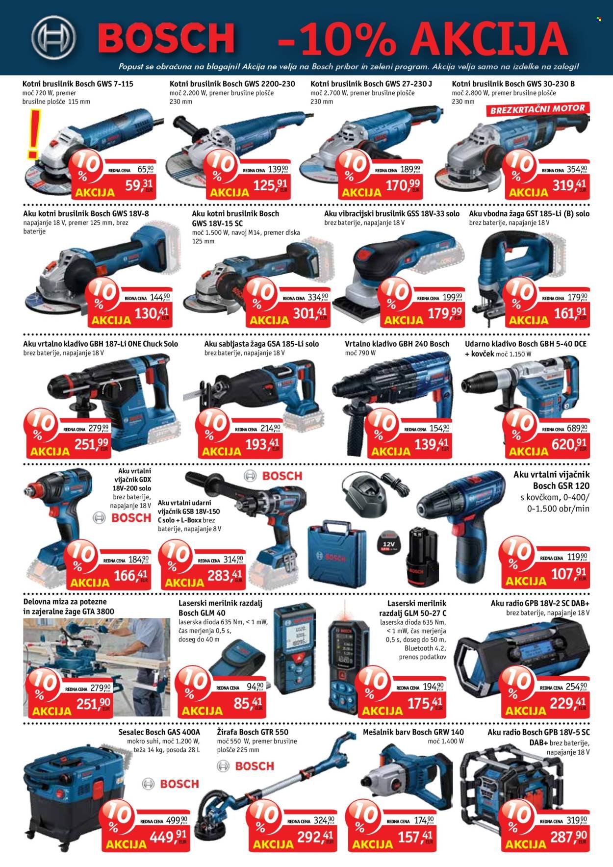 JAGER katalog - Katalog tehnika (2026-04-15 - 2026-04-21)