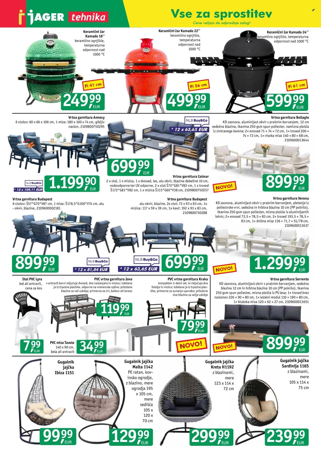 JAGER katalog - Katalog tehnika (2026-04-15 - 2026-04-21)