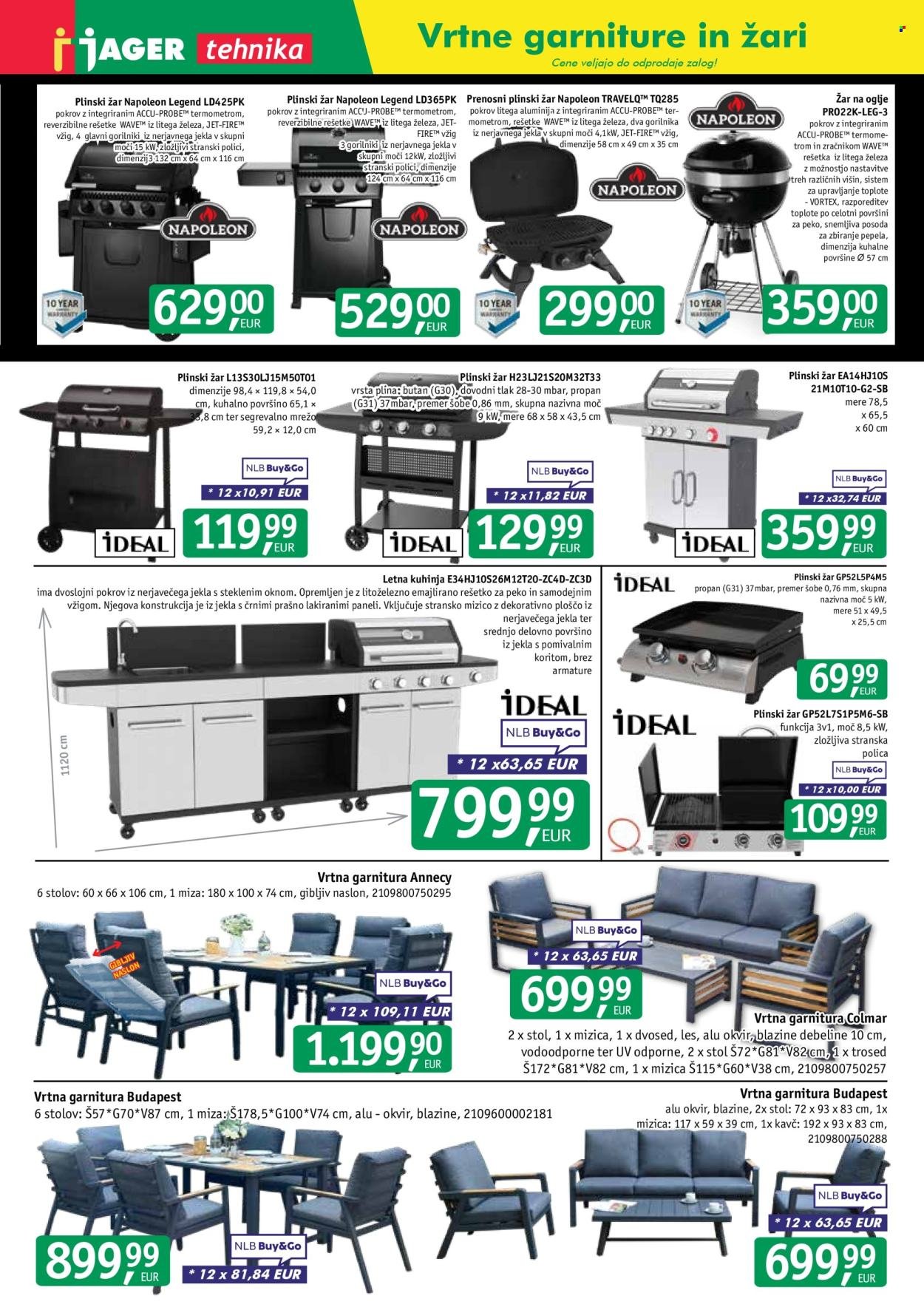 JAGER katalog - Katalog tehnika (2026-03-25 - 2026-03-31)