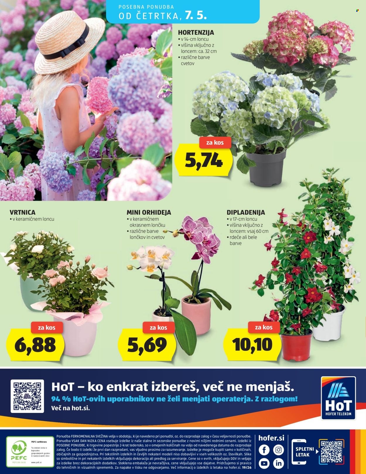 HOFER katalog - Od srede, 29. 4. 2026 (2026-04-29 - 2026-05-07)
