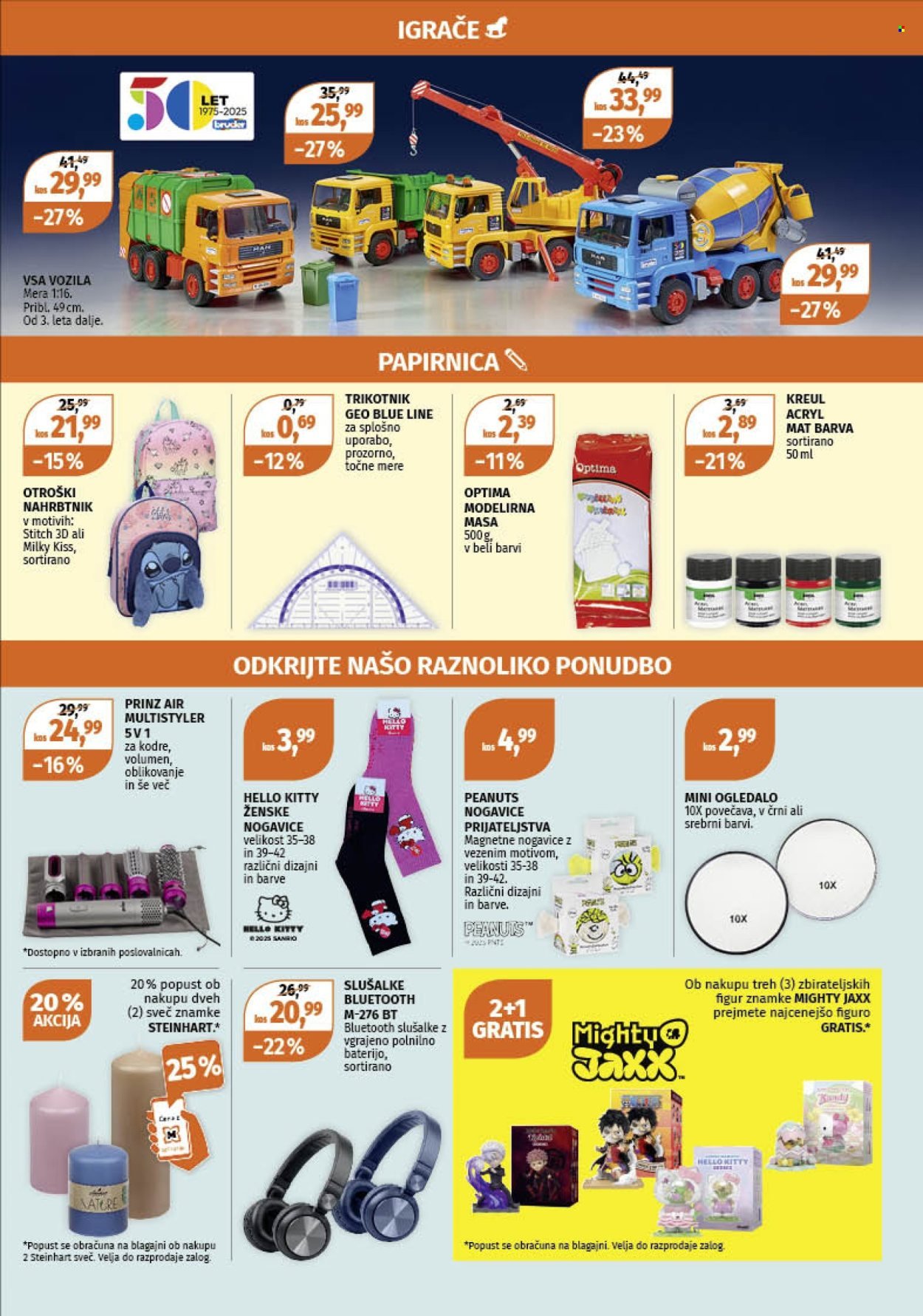 MÜLLER katalog - Ponudbe za majhne in velike (2025-09-01 - 2025-09-06)
