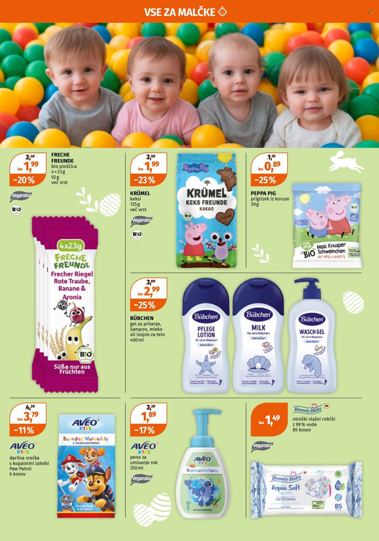 MÜLLER katalog - Popolna velika noč (2026-03-23 - 2026-03-28)