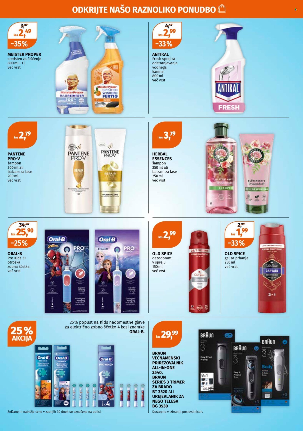 MÜLLER katalog - Popolna velika noč (2026-03-23 - 2026-03-28)