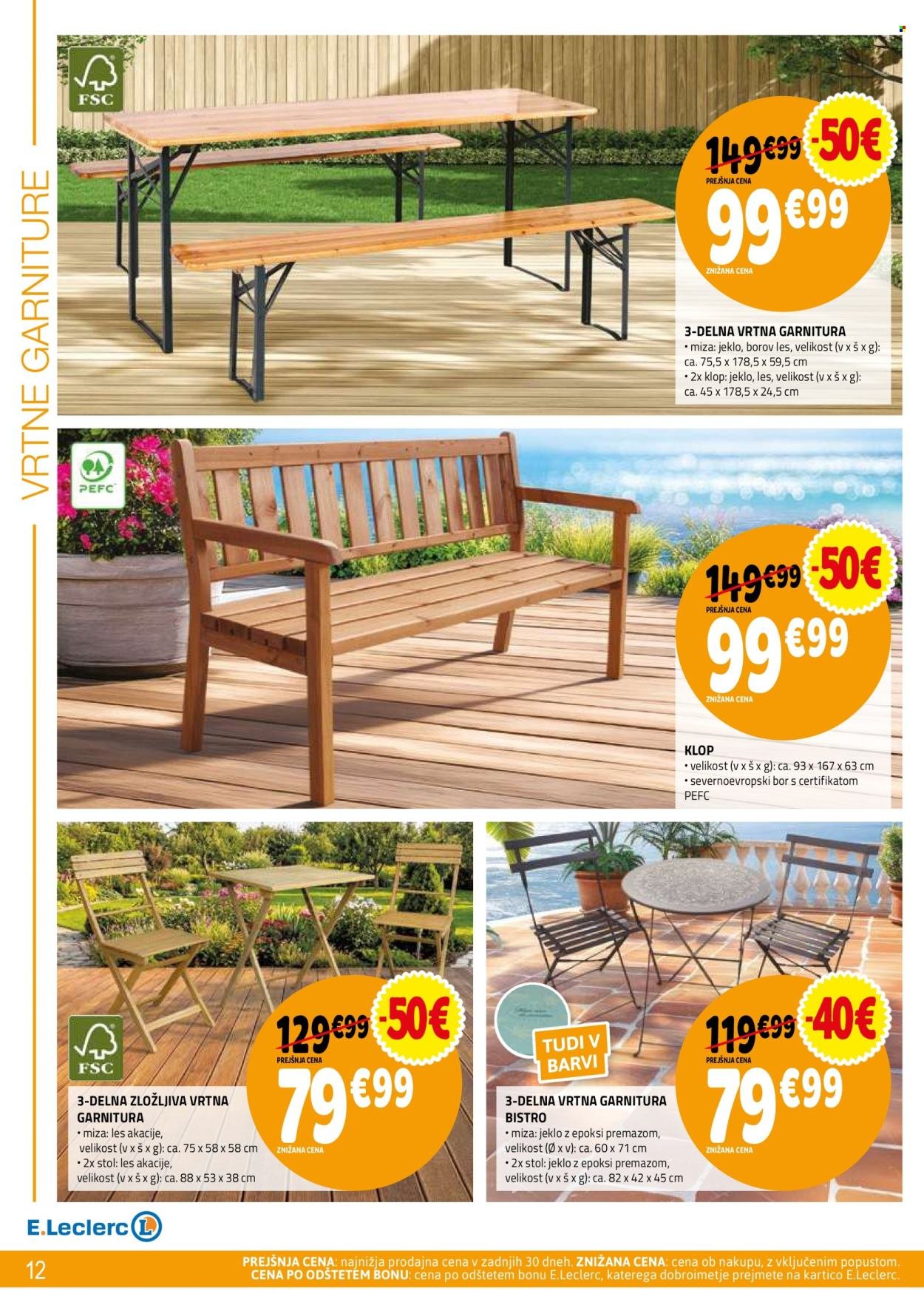 E.LECLERC katalog - Katalog  Vse za teraso (2026-04-08 - 2026-05-23)