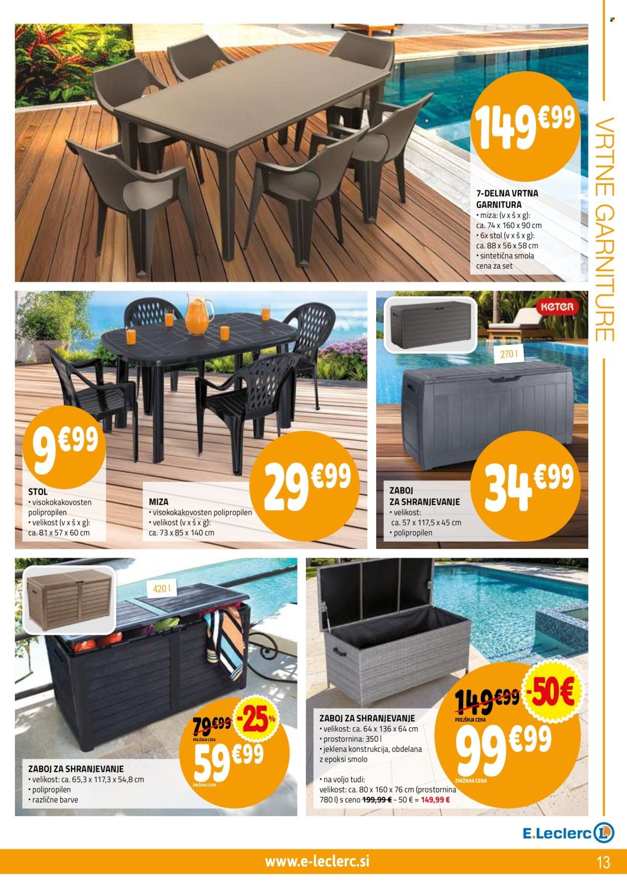 E.LECLERC katalog - Katalog  Vse za teraso (2026-04-08 - 2026-05-23)