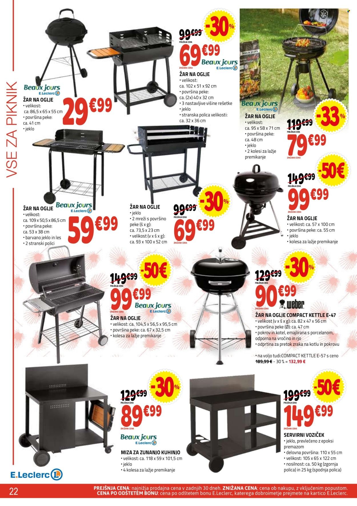 E.LECLERC katalog - Katalog  Vse za teraso (2026-04-08 - 2026-05-23)