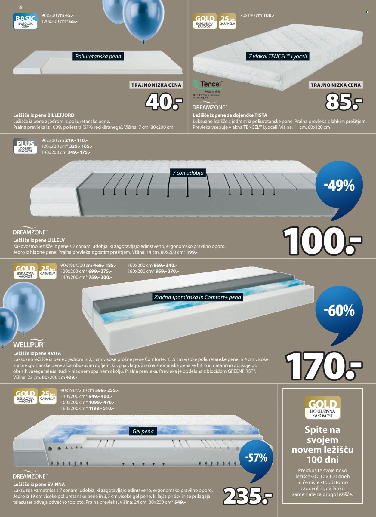 JYSK katalog - Od srede, 8. 4. 2026 (2026-04-08 - 2026-05-17)