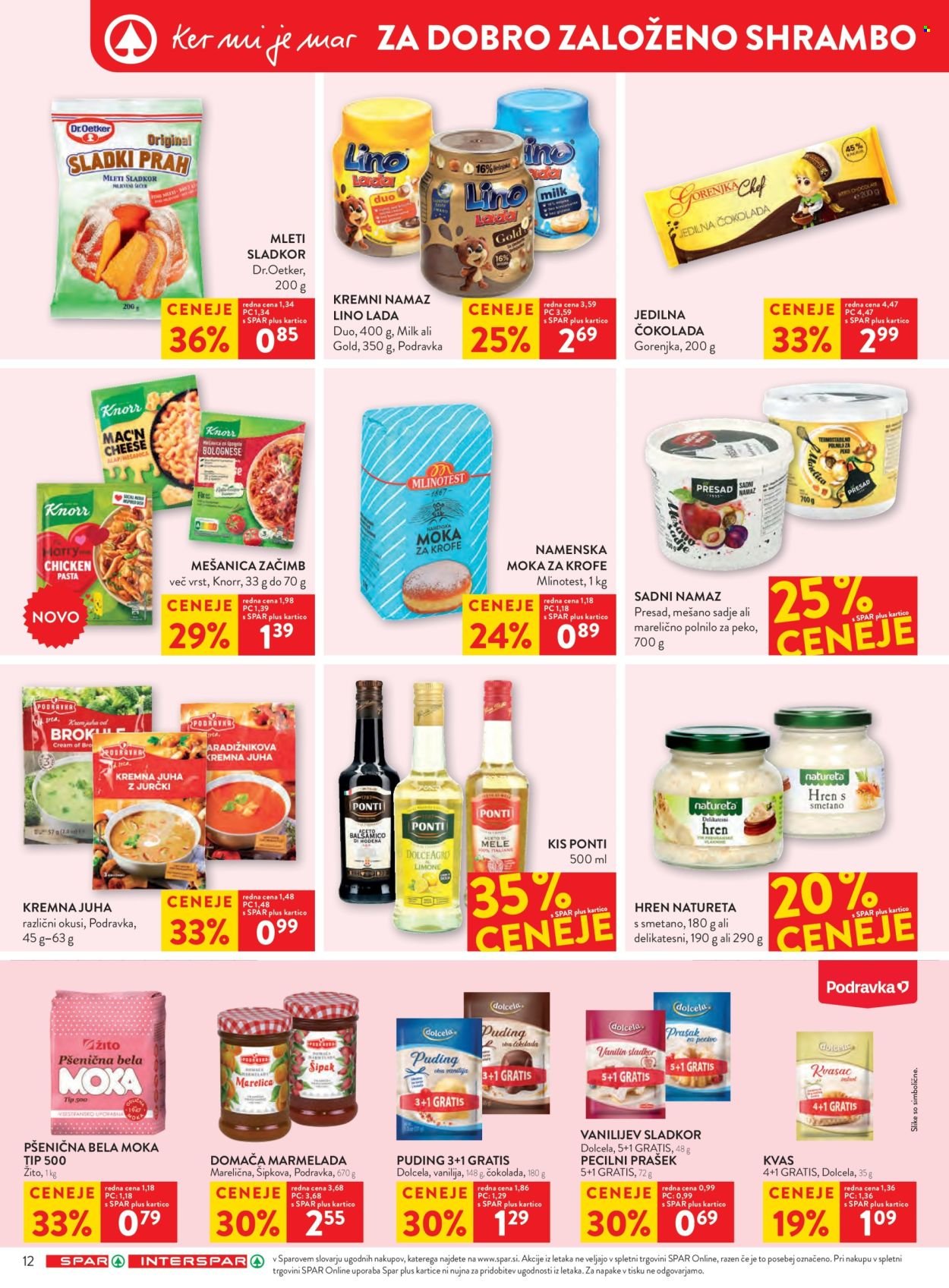 SPAR katalog - Od srede, 4. 2. 2026 (2026-02-04 - 2026-02-17)