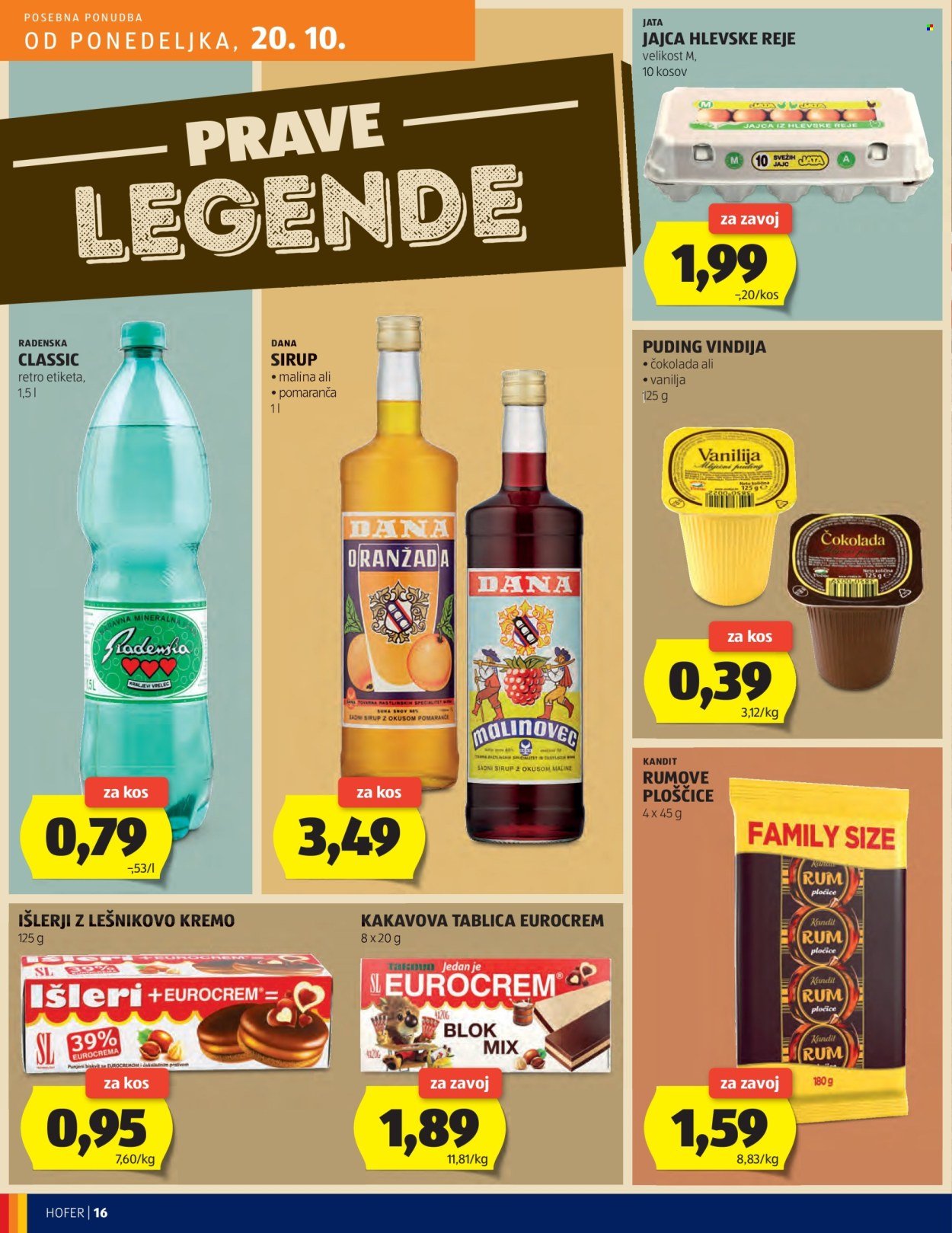 HOFER katalog - Od četrtka, 16. 10. 2025 (2025-10-16 - 2025-10-23)
