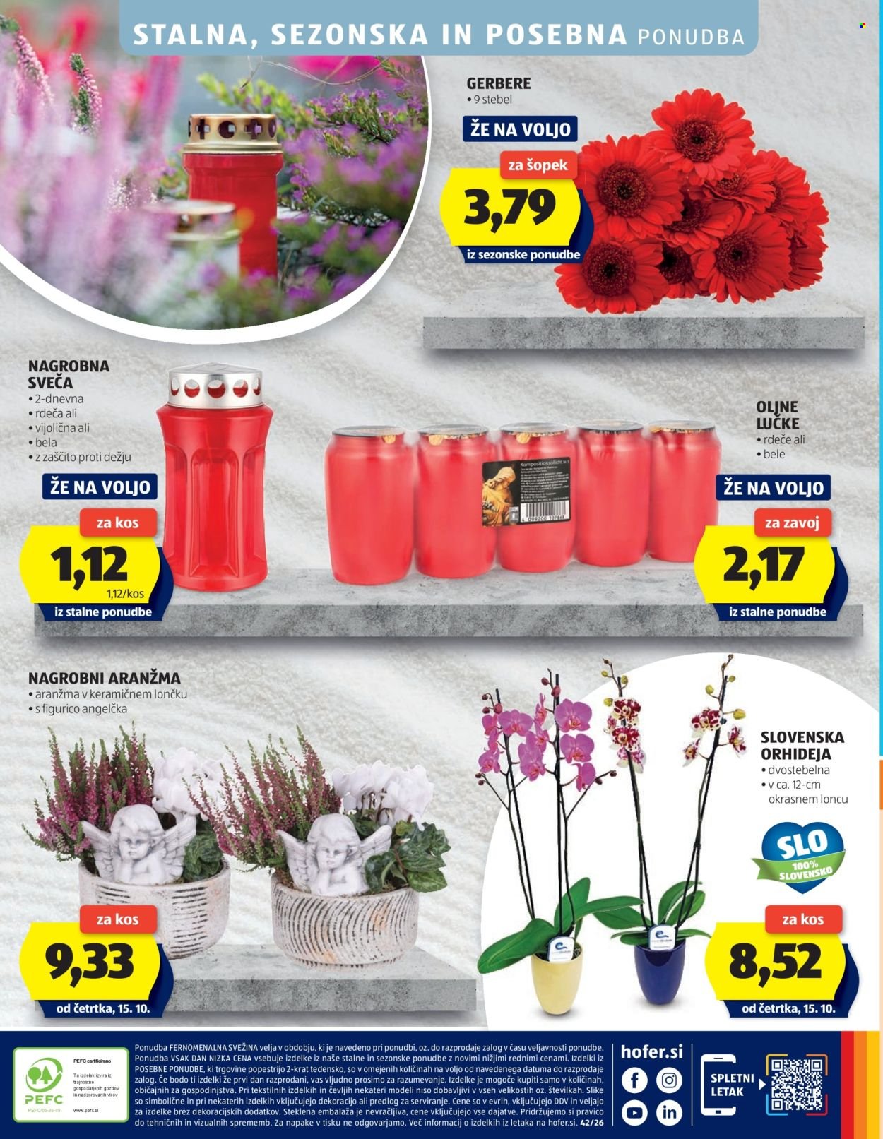 HOFER katalog - Od srede, 7. 10. 2026