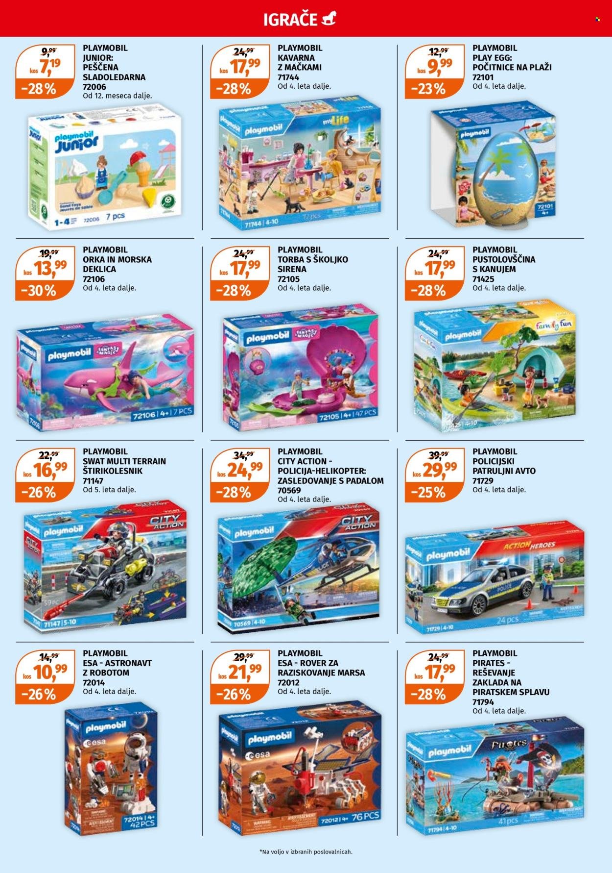 MÜLLER katalog - Poletje se začne (2026-05-25 - 2026-06-06)