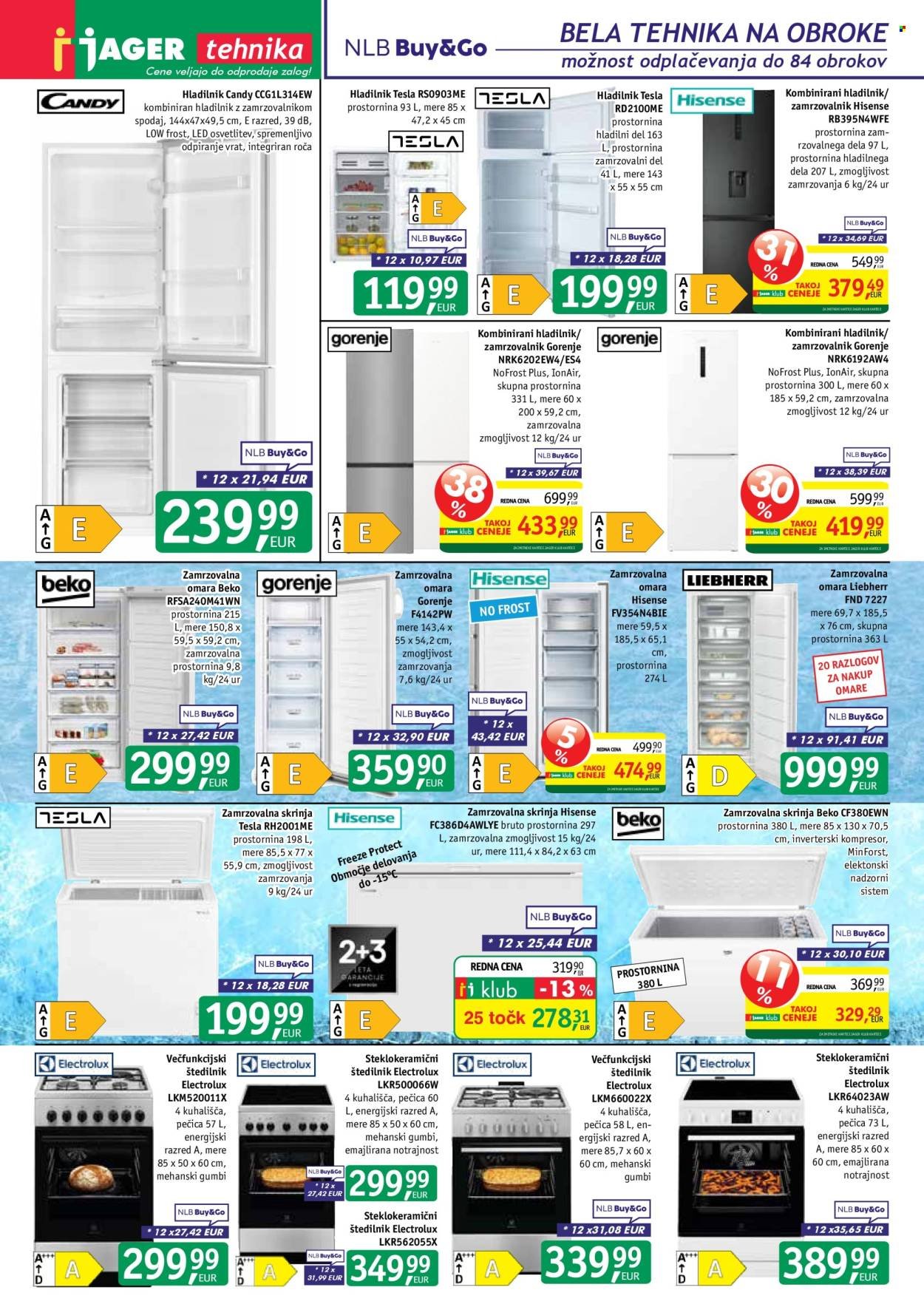 JAGER katalog - Katalog tehnika (2026-02-11 - 2026-02-17)