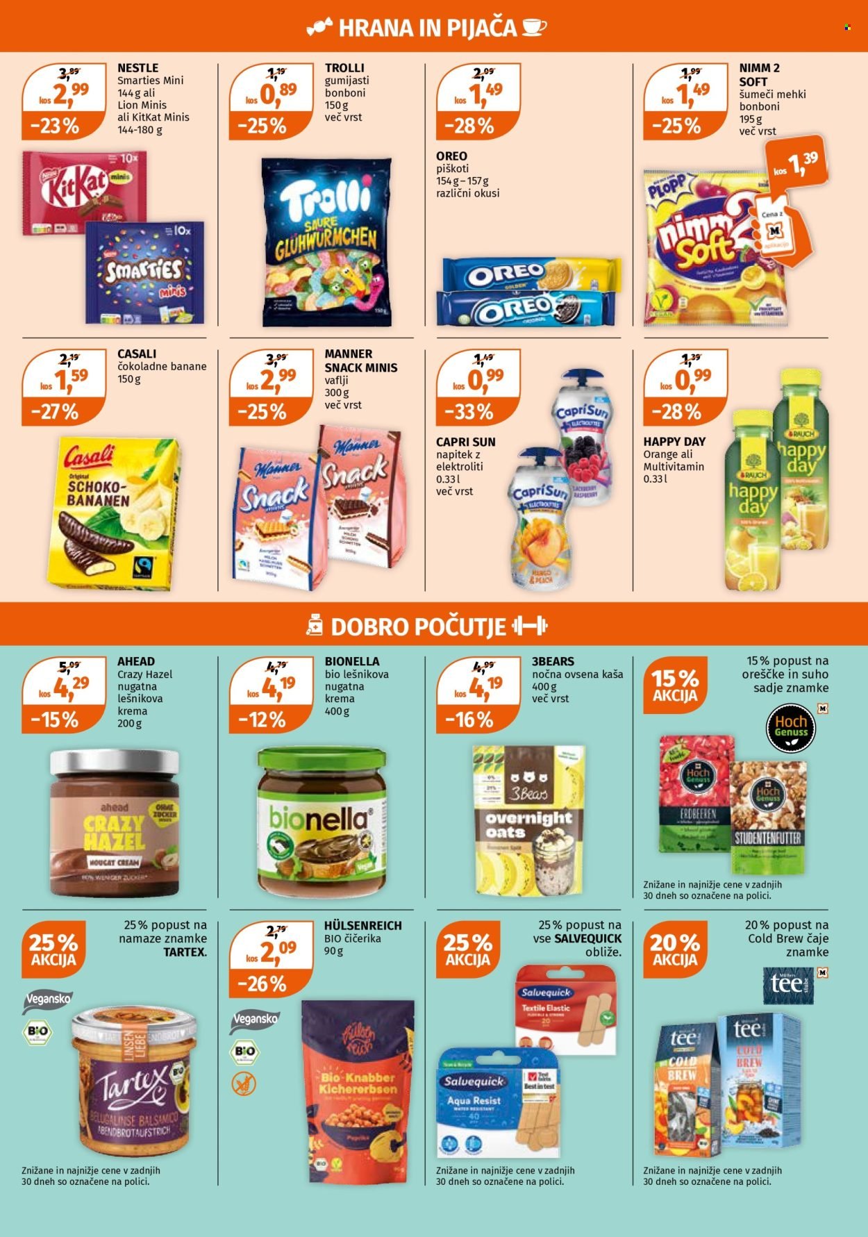 MÜLLER katalog - Od ponedeljek, 29. 6. 2026