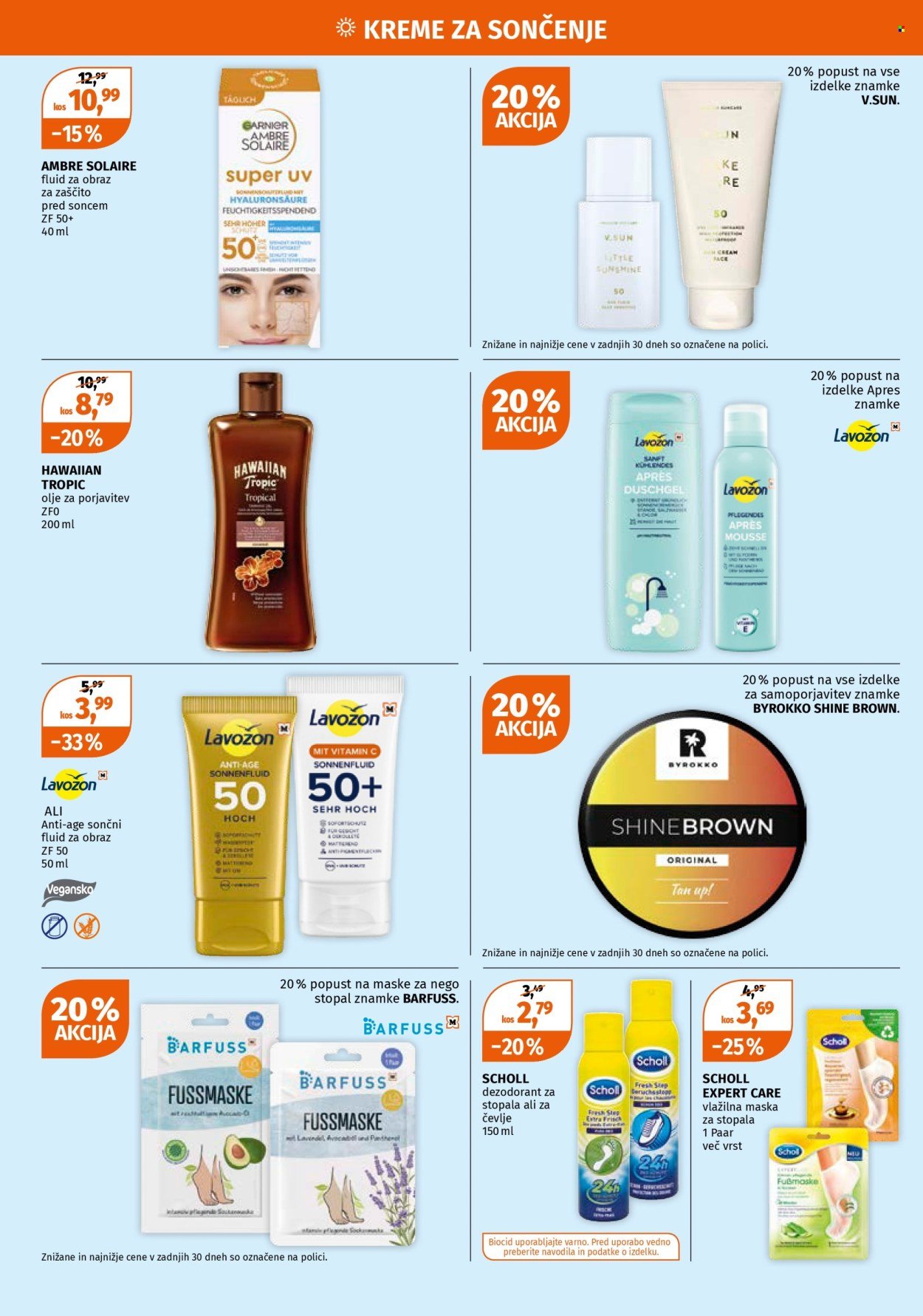 MÜLLER katalog - Od ponedeljek, 29. 6. 2026