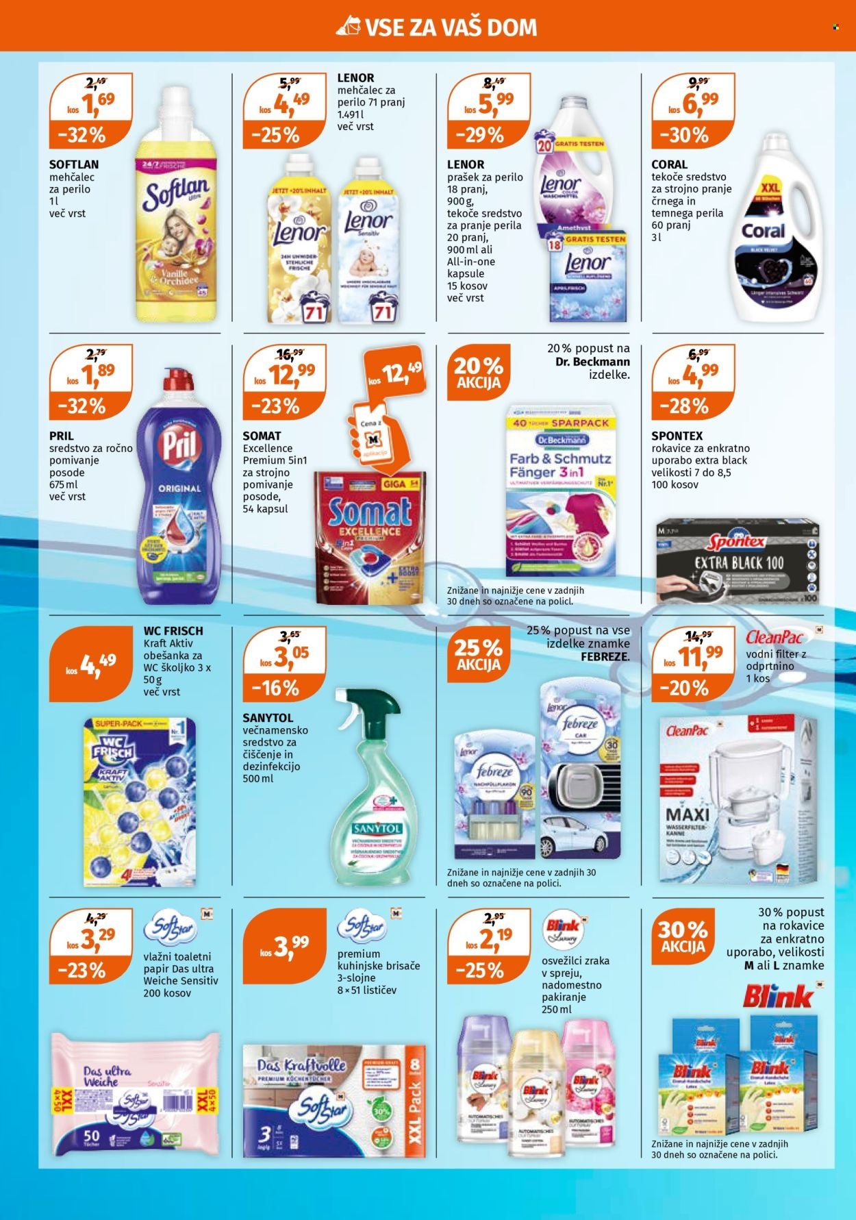 MÜLLER katalog - Od ponedeljek, 29. 6. 2026