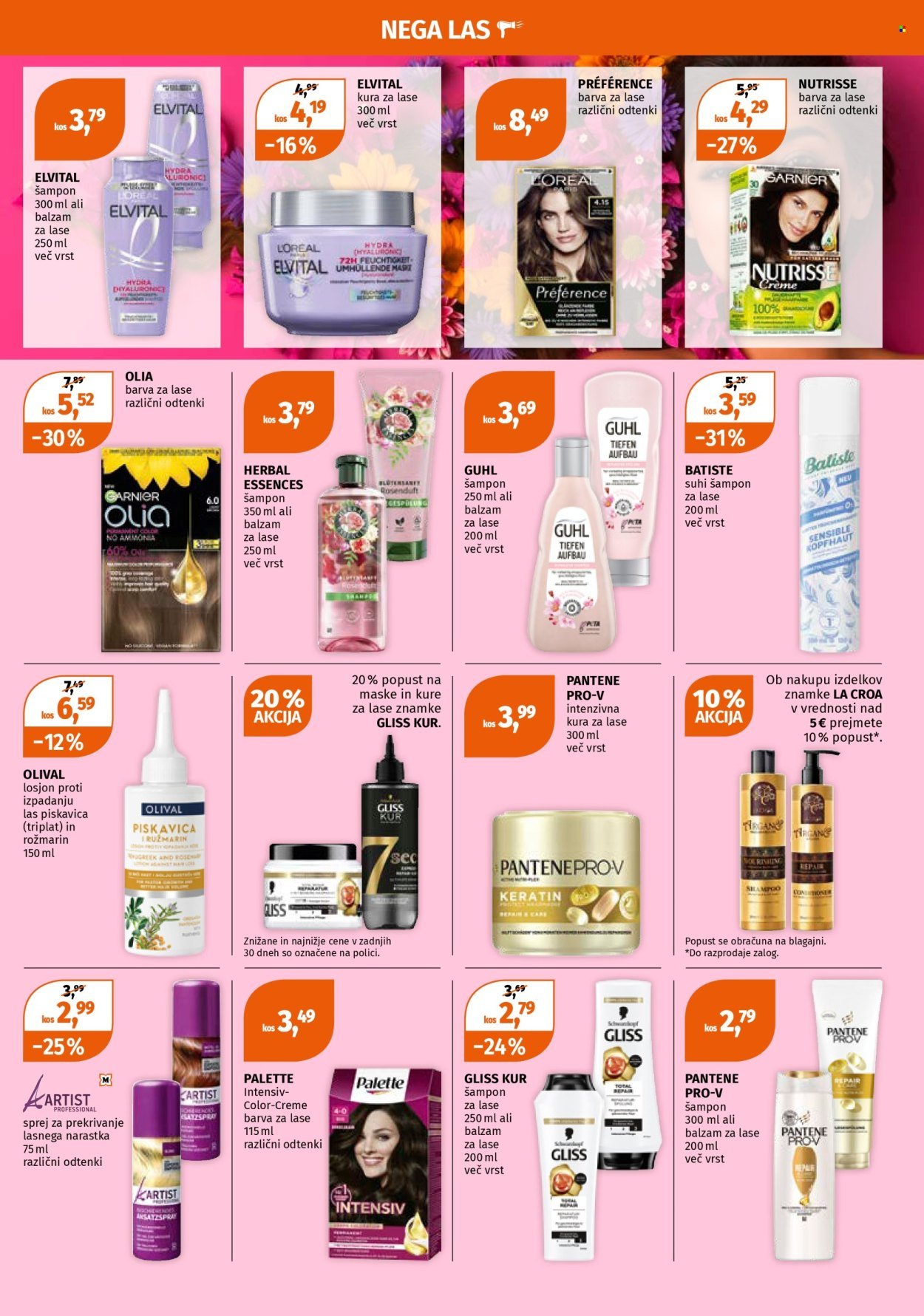 MÜLLER katalog - Popolna velika noč (2026-03-02 - 2026-03-07)