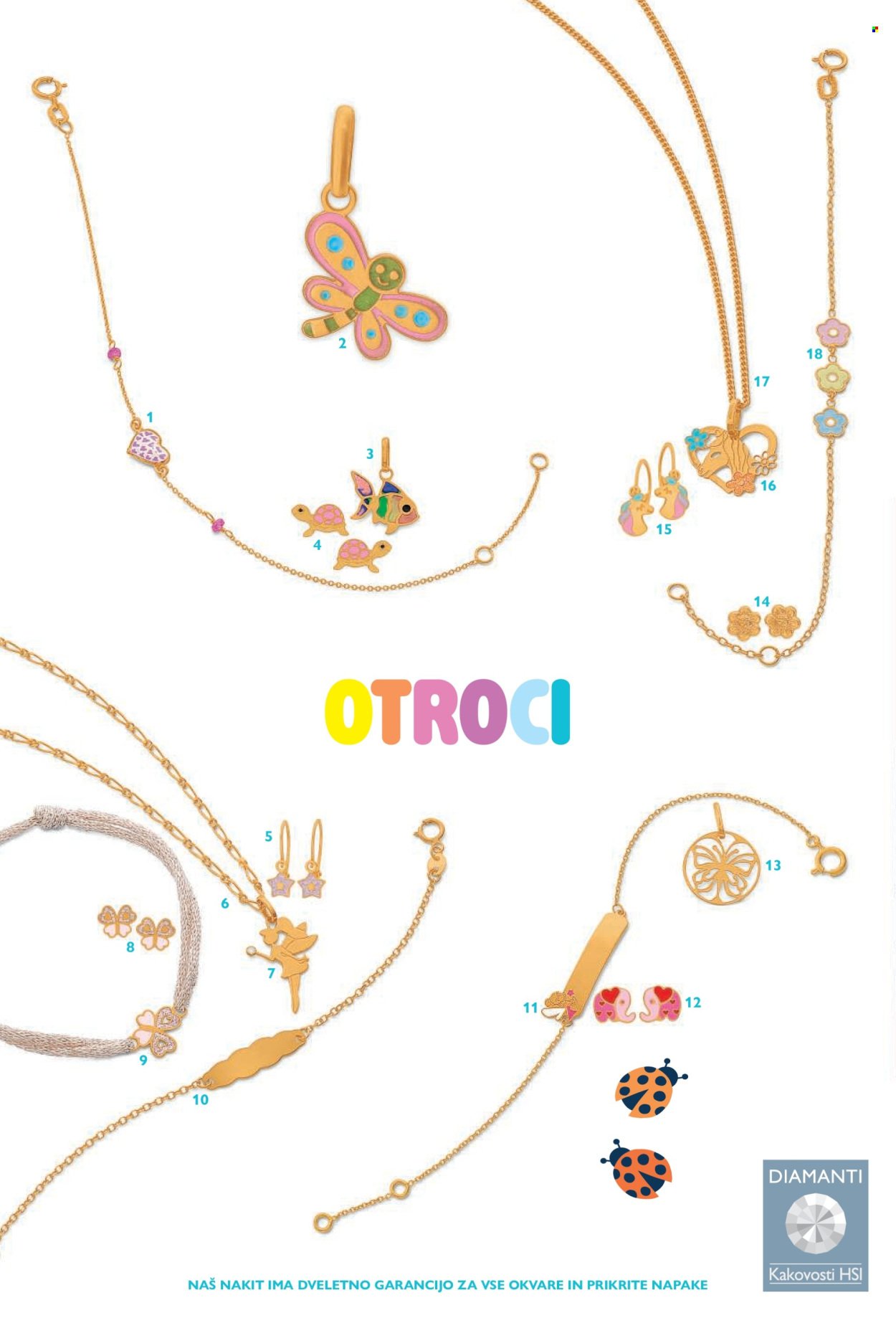 E.LECLERC katalog - Katalog Zlatarna Otroci (2026-02-17 - 2026-12-31)