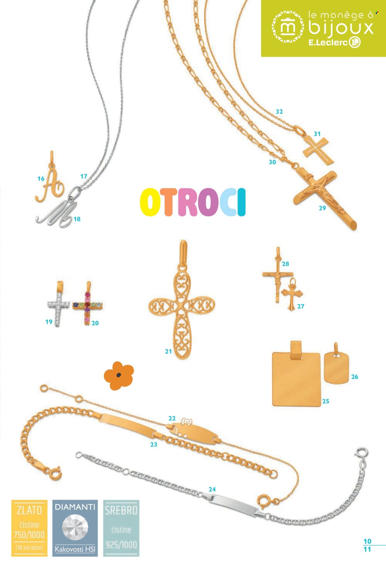 E.LECLERC katalog - Katalog Zlatarna Otroci (2026-02-17 - 2026-12-31)
