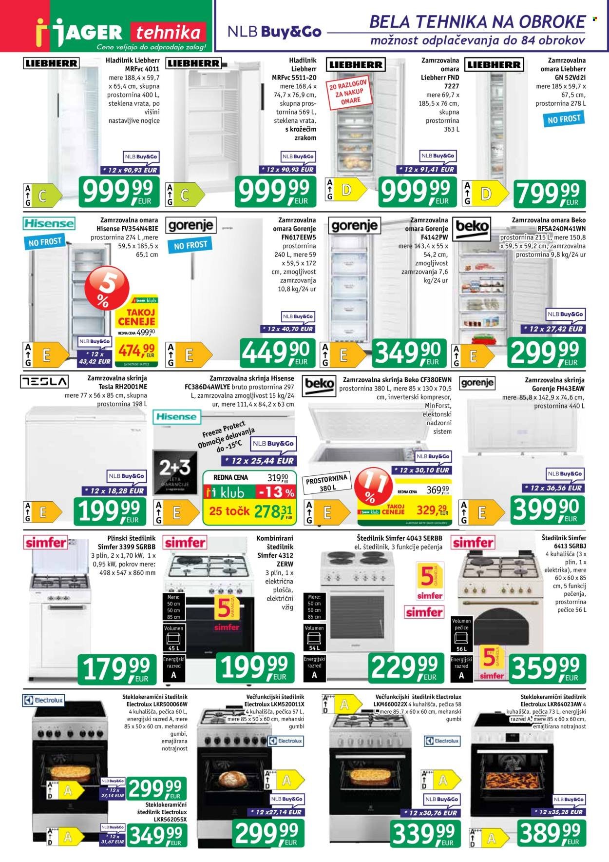 JAGER katalog - Katalog tehnika (2026-05-13 - 2026-05-19)