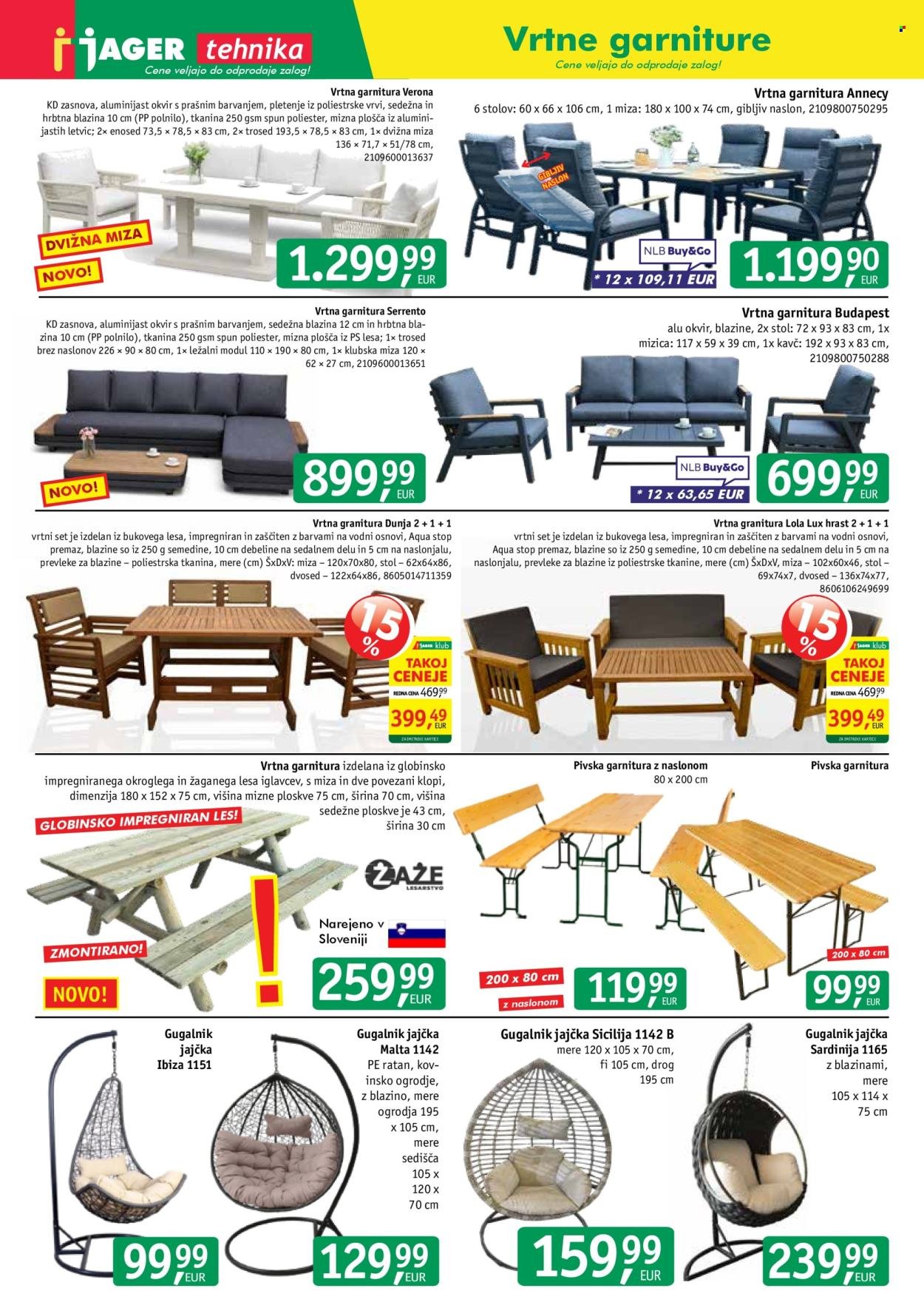 JAGER katalog - Katalog tehnika (2026-05-13 - 2026-05-19)