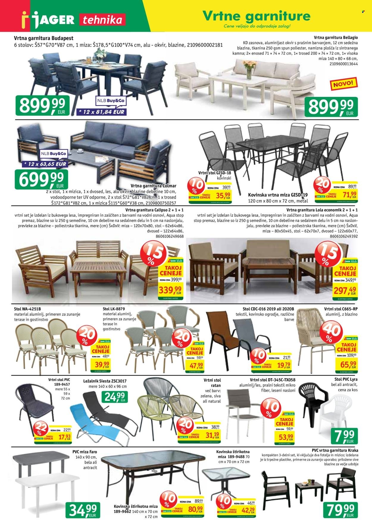 JAGER katalog - Katalog tehnika (2026-05-13 - 2026-05-19)