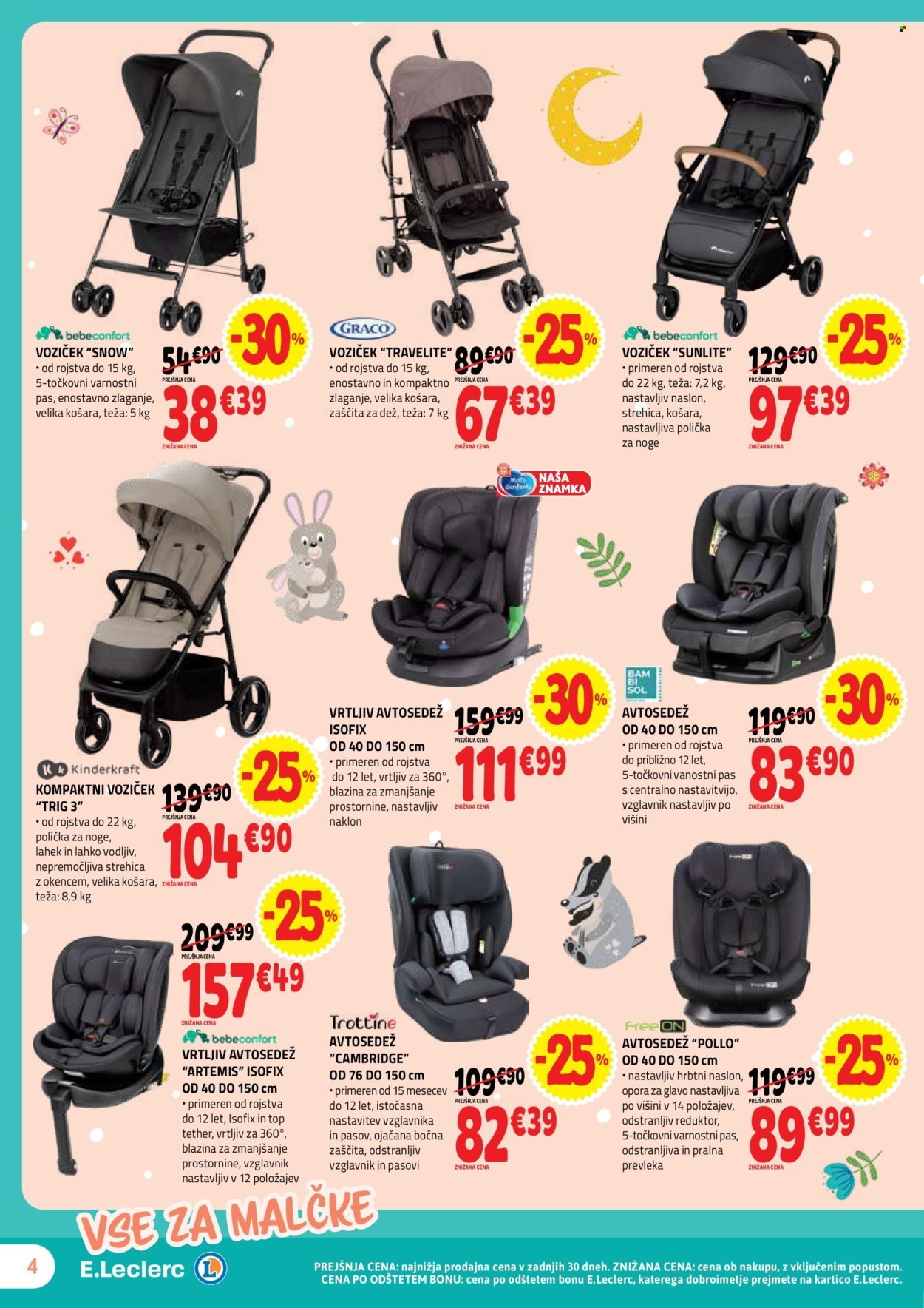 E.LECLERC katalog - Katalog Otroška oprema (2026-04-15 - 2026-04-30)