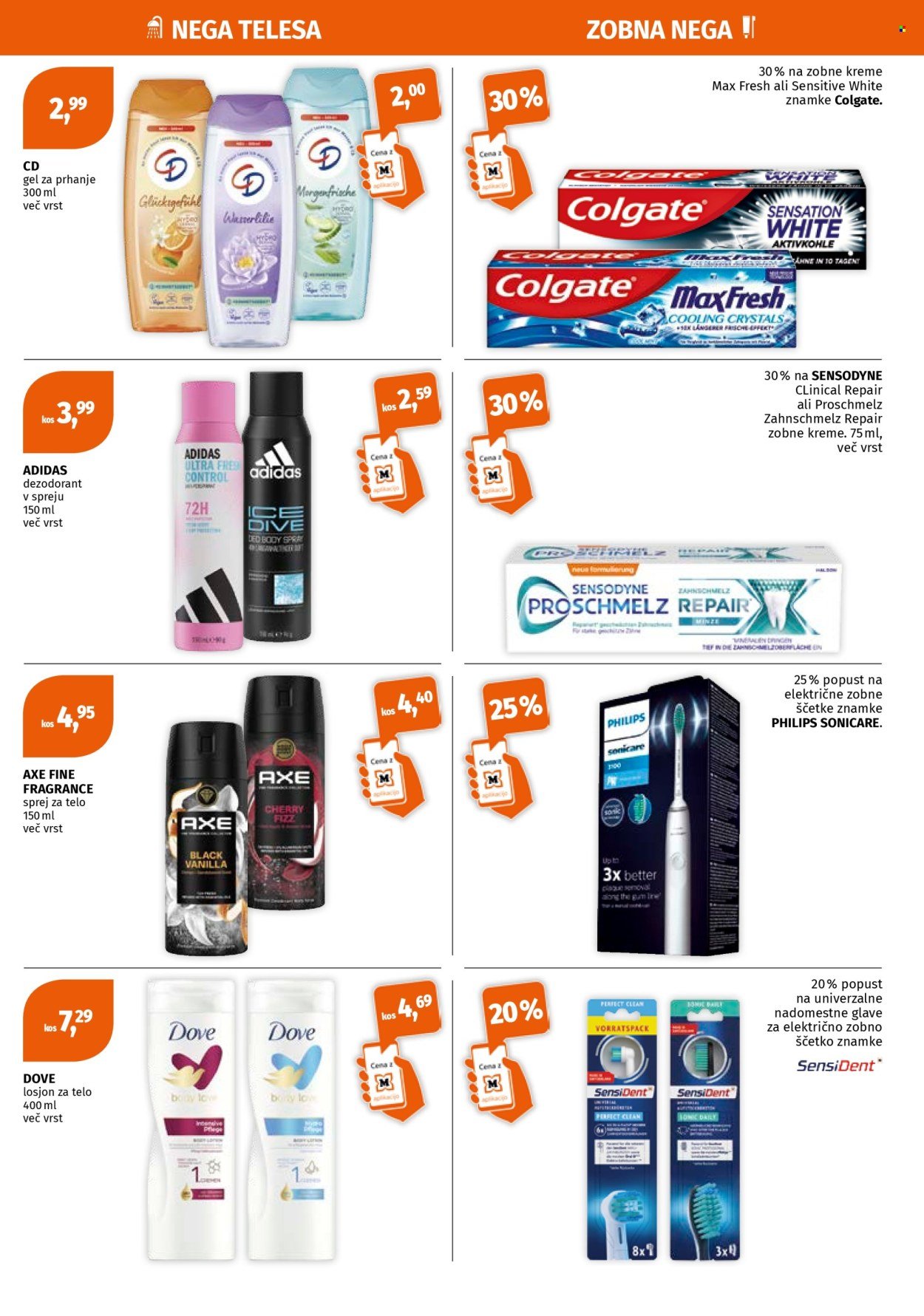 MÜLLER katalog - Vrhunci tedna v aplikaciji (2026-04-20 - 2026-04-25)