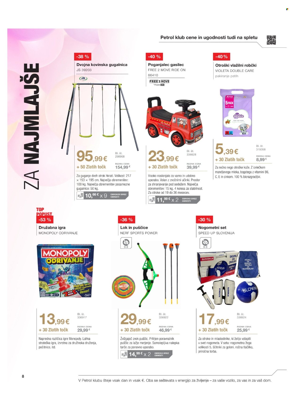 PETROL katalog - Od srede, 1. 4. 2026 (2026-04-01 - 2026-05-31)