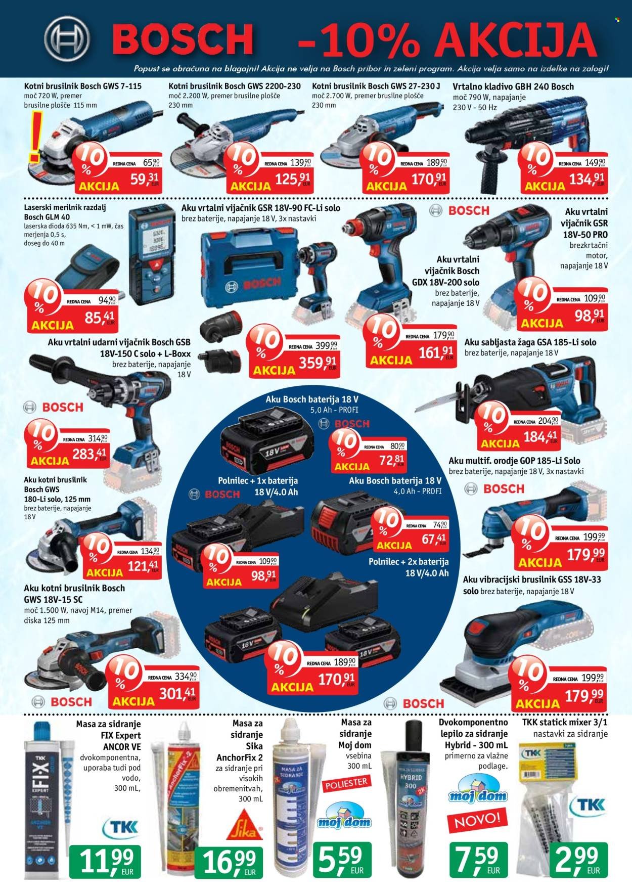 JAGER katalog - Katalog tehnika (2026-02-18 - 2026-02-24)