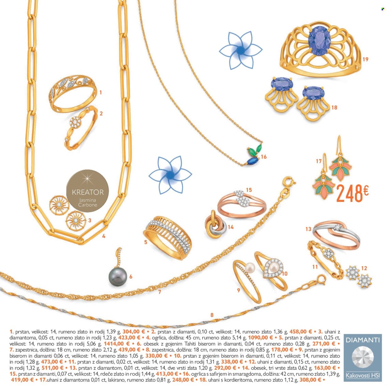 E.LECLERC katalog - Katalog Zlatarna  Ljubljana (2026-04-07 - 2026-06-13)