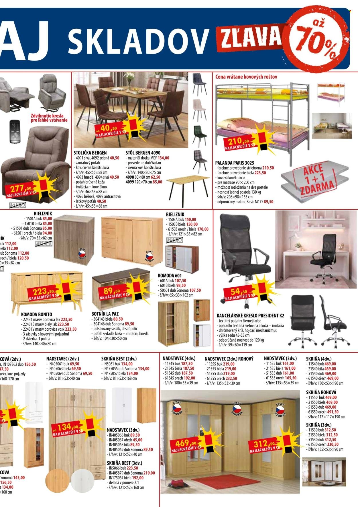 IDEA NÁBYTOK leták - Od nedele 1.3.2026 (2026-03-01 - 2026-03-14) | 3