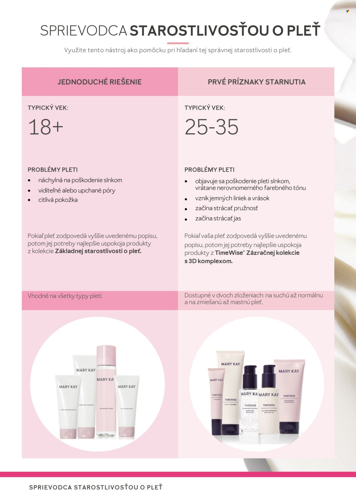 MARY KAY leták - Sprievodca starostlivosťou o pleť (2026-04-25) | 12