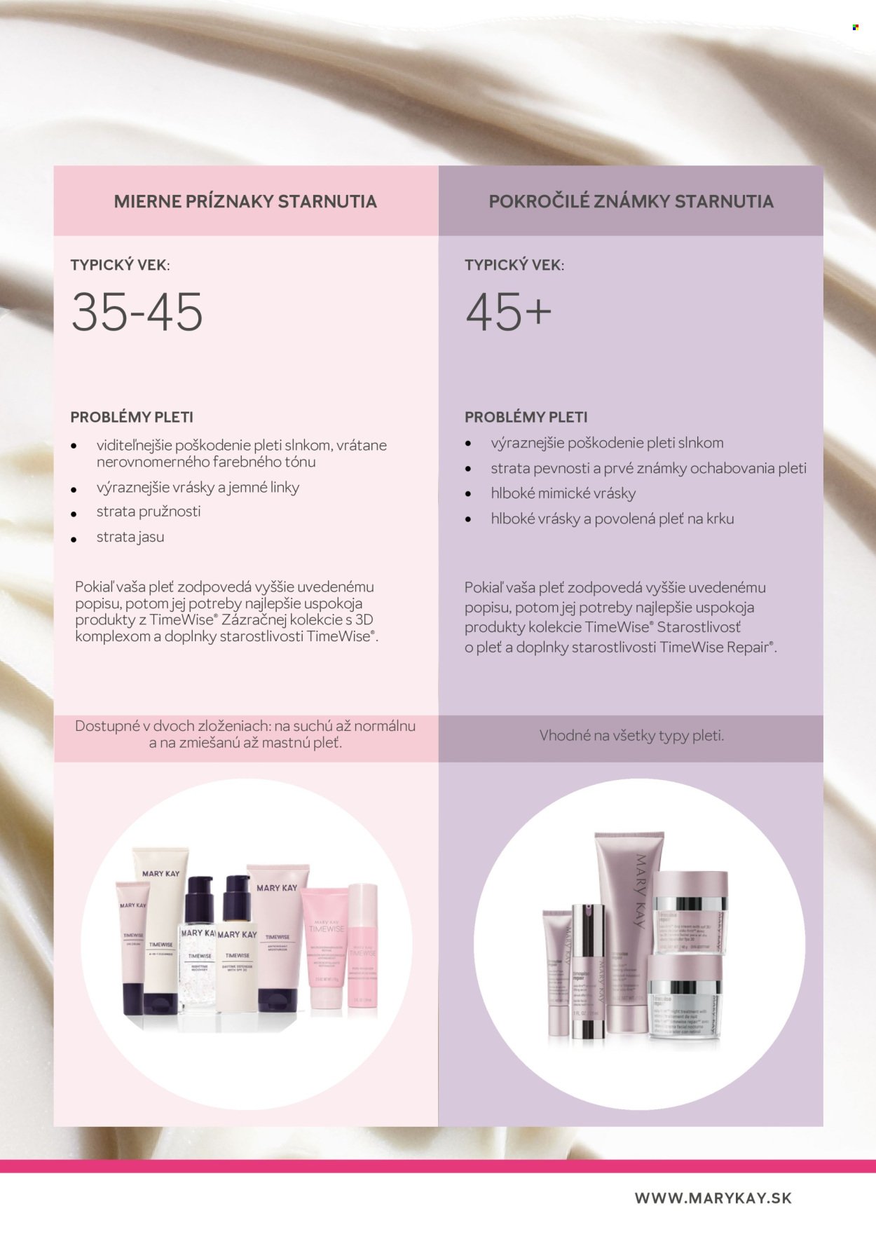 MARY KAY leták - Sprievodca starostlivosťou o pleť (2026-04-25) | 13