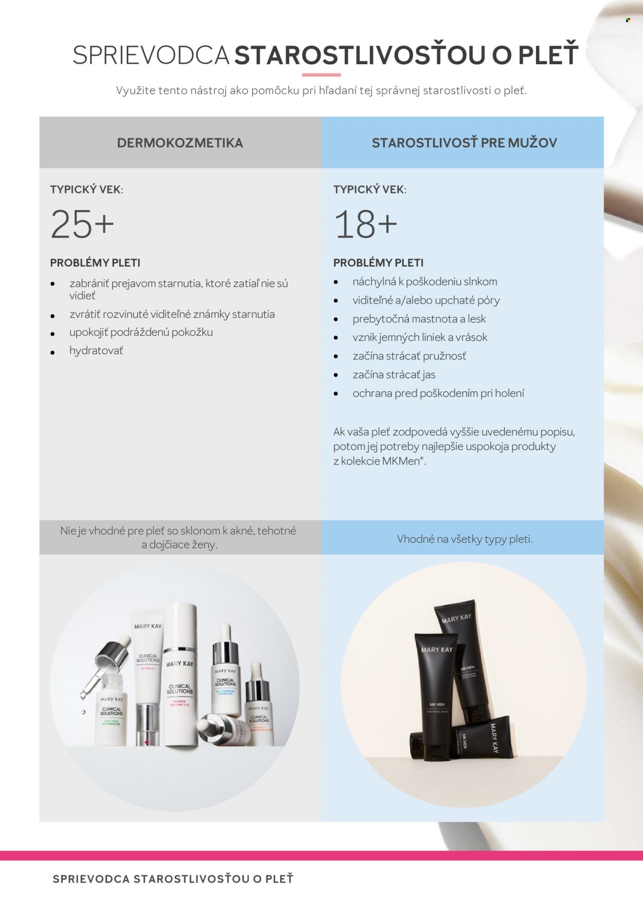 MARY KAY leták - Sprievodca starostlivosťou o pleť (2026-04-25) | 14