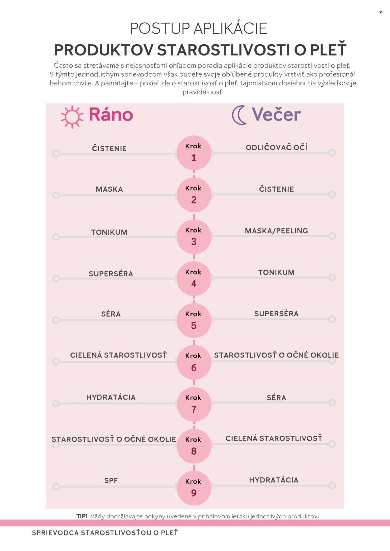 MARY KAY leták - Sprievodca starostlivosťou o pleť (2026-04-25) | 16