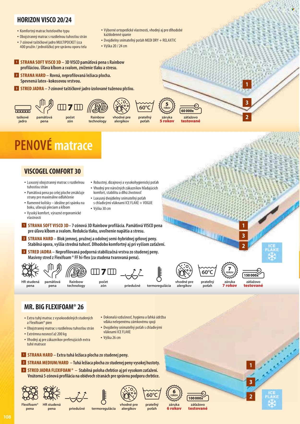 MOUNTFIELD leták - Produktový katalóg 2026 (2026-03-24) | 108