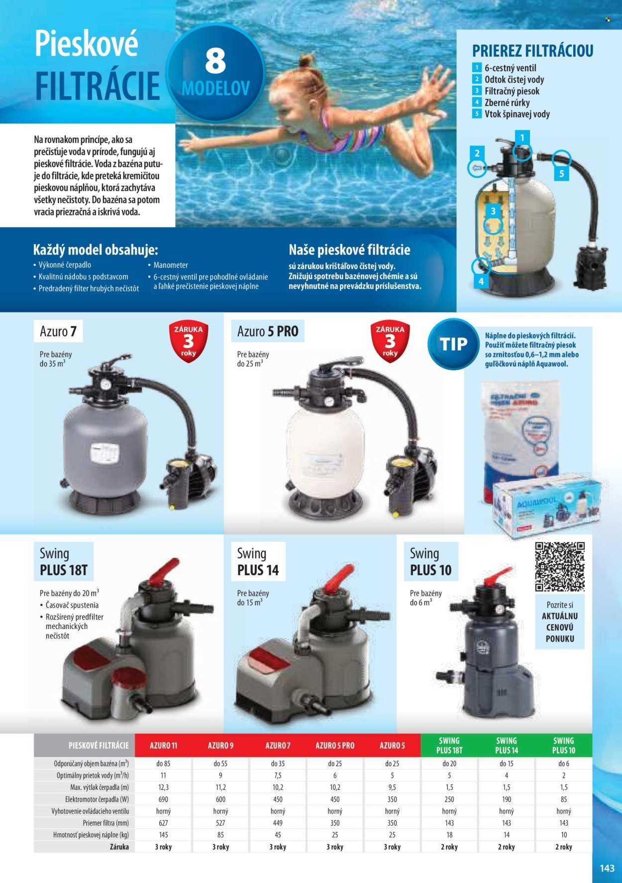 MOUNTFIELD leták - Produktový katalóg 2026 (2026-03-24) | 143