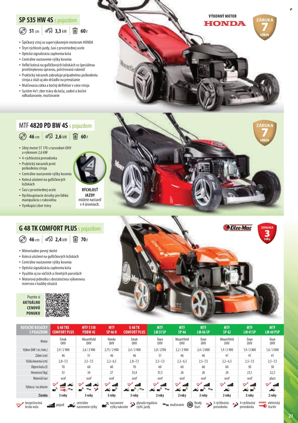 MOUNTFIELD leták - Produktový katalóg 2026 (2026-03-24) | 21
