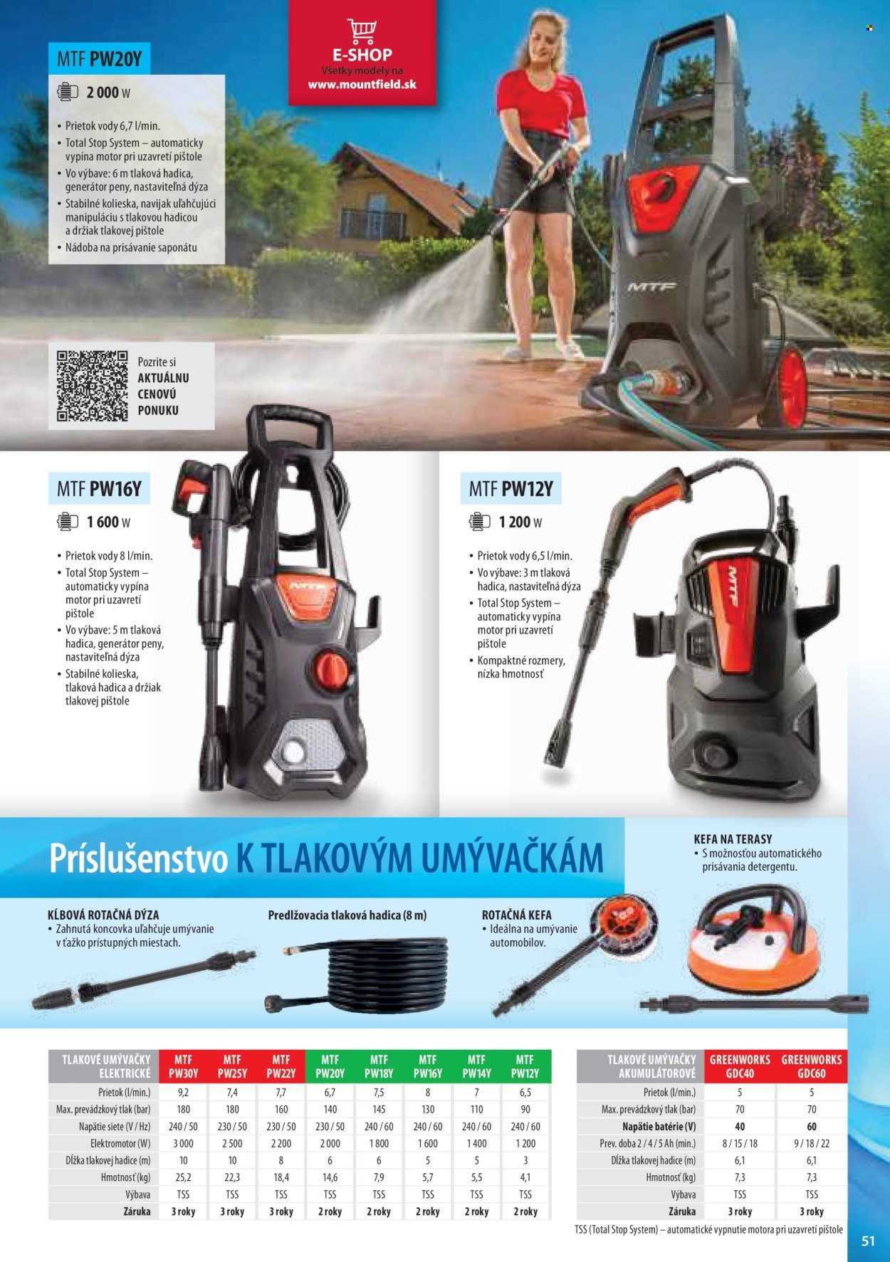 MOUNTFIELD leták - Produktový katalóg 2026 (2026-03-24) | 51