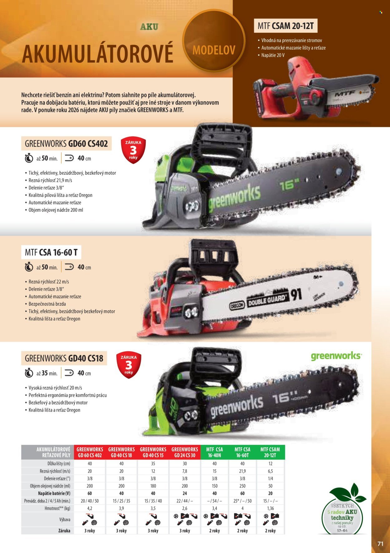 MOUNTFIELD leták - Produktový katalóg 2026 (2026-03-24) | 71