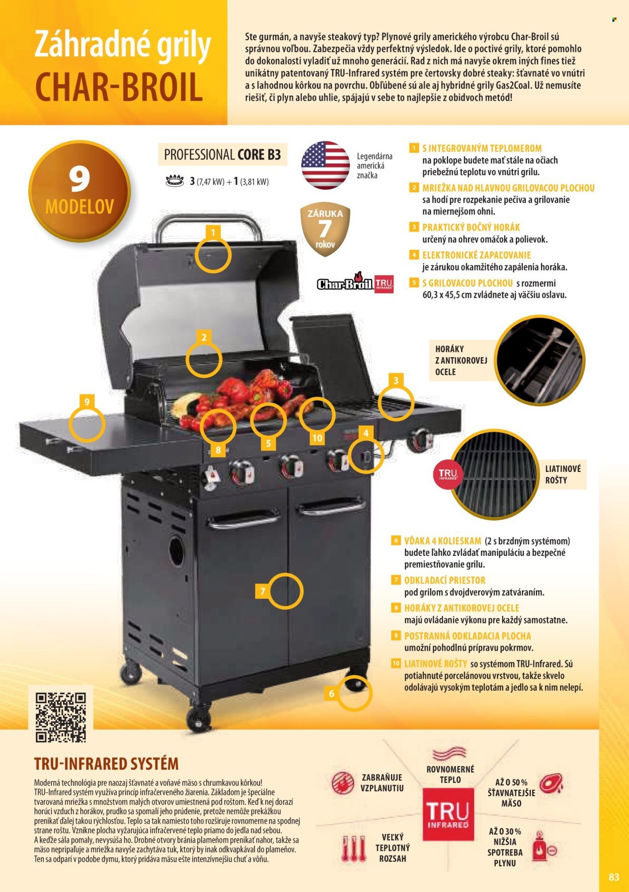 MOUNTFIELD leták - Produktový katalóg 2026 (2026-03-24) | 83
