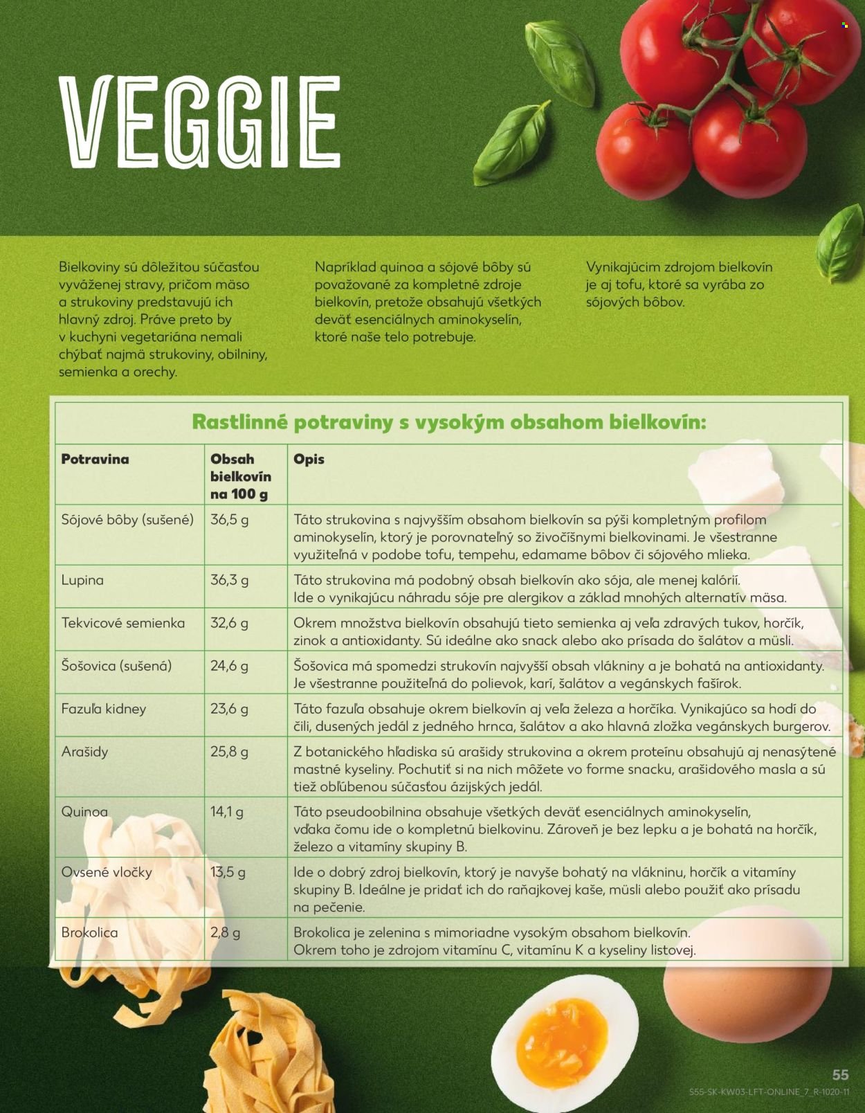 KAUFLAND leták - Od štvrtka 15.1.2026 (2026-01-15 - 2026-01-21) | 55