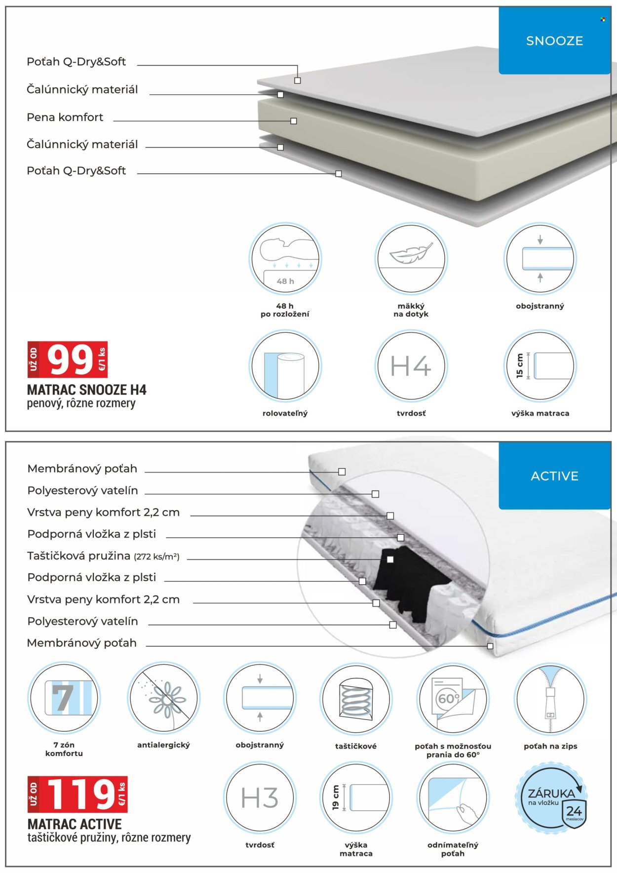 MERKURY MARKET leták - NÁBYTOK (2026-04-01 - 2026-04-30) | 34